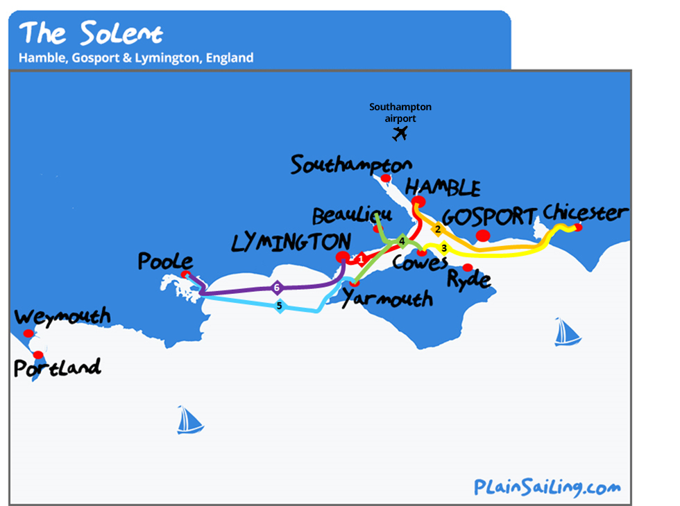 Solent - 6 day Sailing itinerary